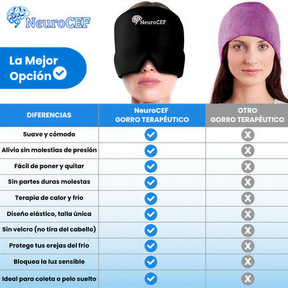 Gorro Terapéutico para Migrañas NeuroCef